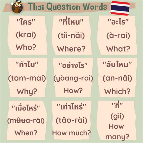thai words and english translation